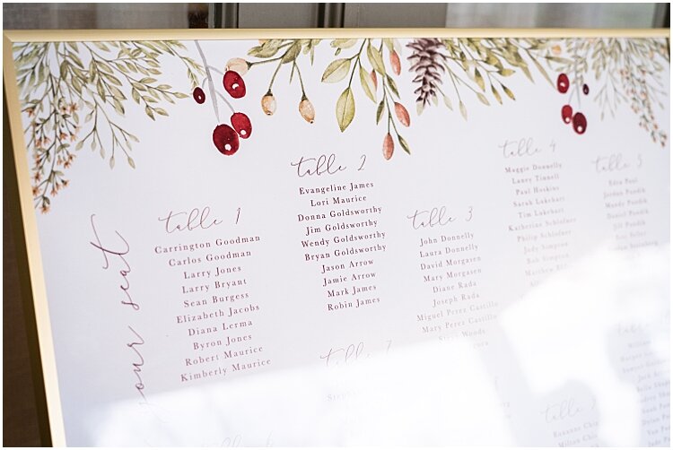 Woodland Seating Chart Sign