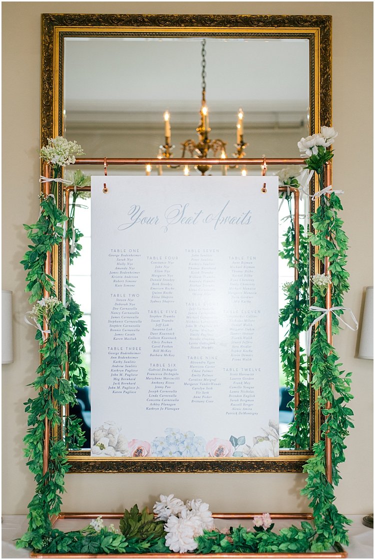 Watercolor Wedding Seating Chart